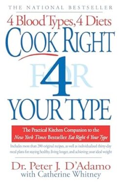 Cook Right 4 Your Type